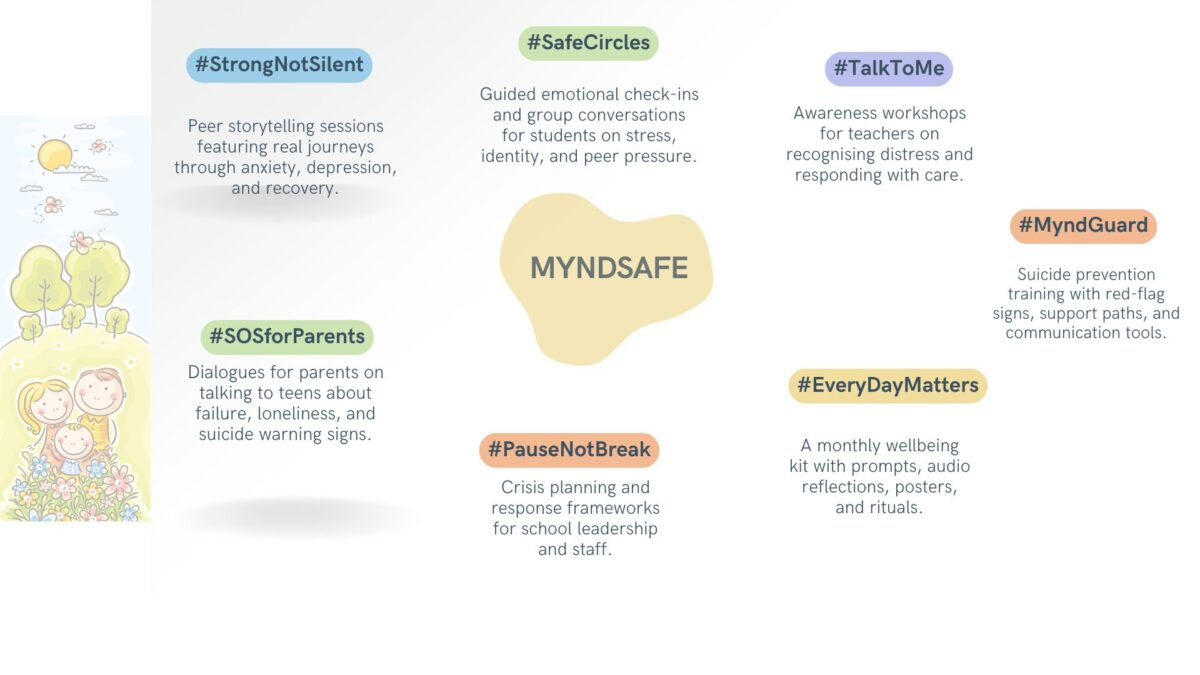 MyndStories launches MyndSafe: India’s first content-led school mental health program